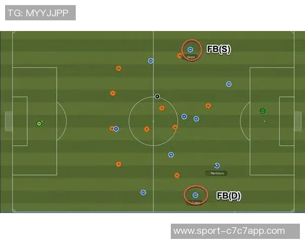 足球运动员各个位置的英文名称及其职责解析